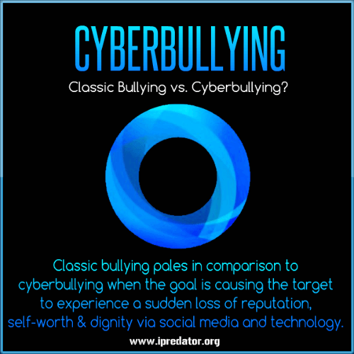 cyberbully-triad-bullying-three-types-of-cyberbullying-michael-nuccitelli-psy.d.-ipredator-new-york 