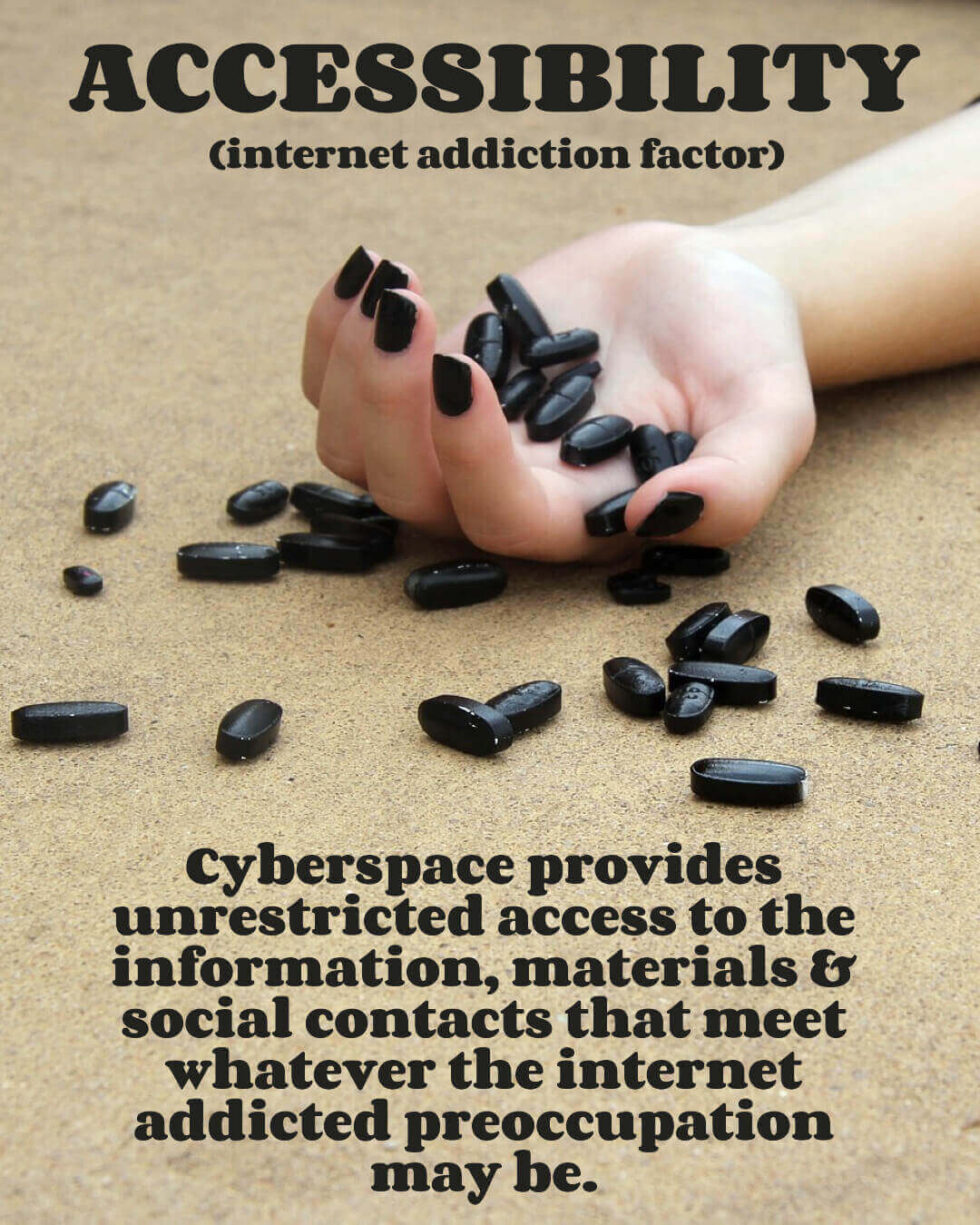 Internet Addiction Factors, Types & Awareness Images