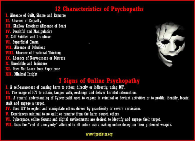 online-psychopaths-michael-nuccitelli-#bebest-ipredator